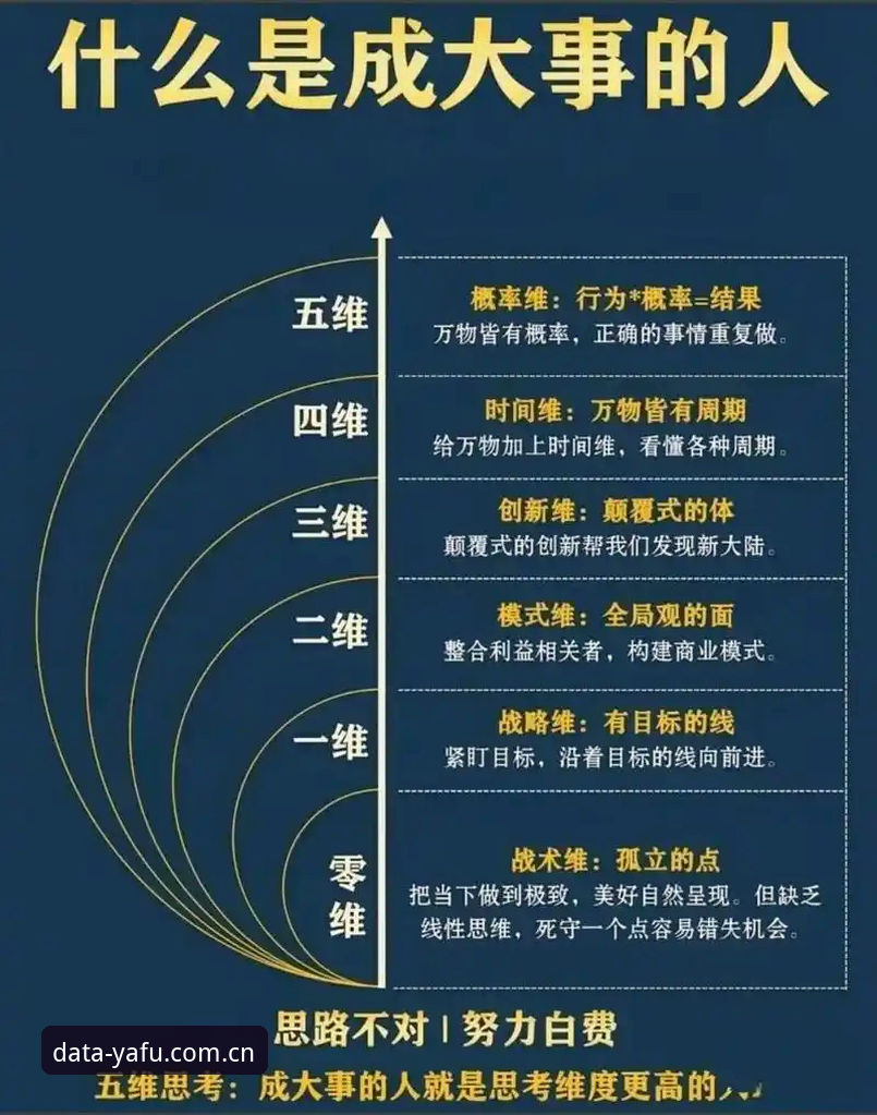 亚富体育最新资讯安全吗 判断亚富体育平台可靠性的6个关键维度