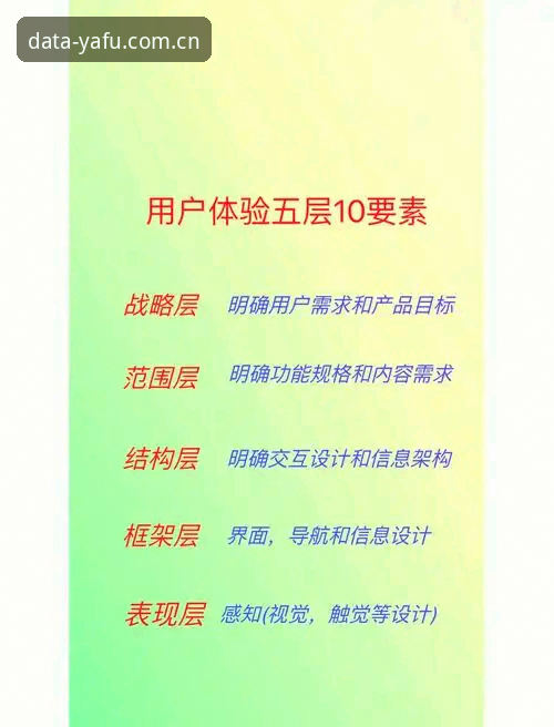亚富体育平台评价全面解析：数据透明度与用户体验的双重考量
